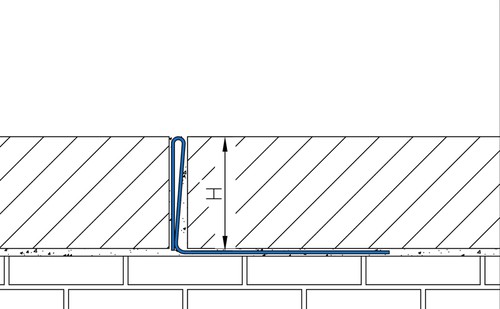 Straight edge Straight edge